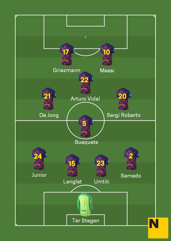 11 betis fcb 11 betis fcb