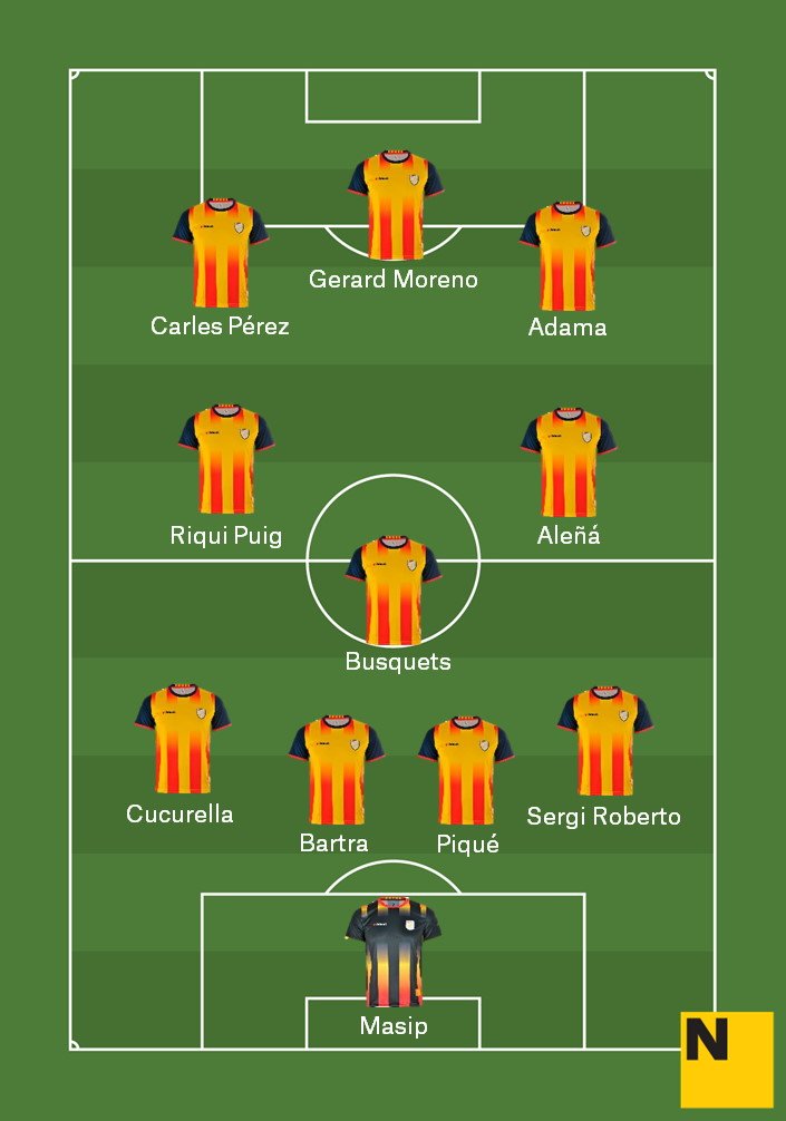 Alineació Selecció catalana Jamaica aposta ElNacional