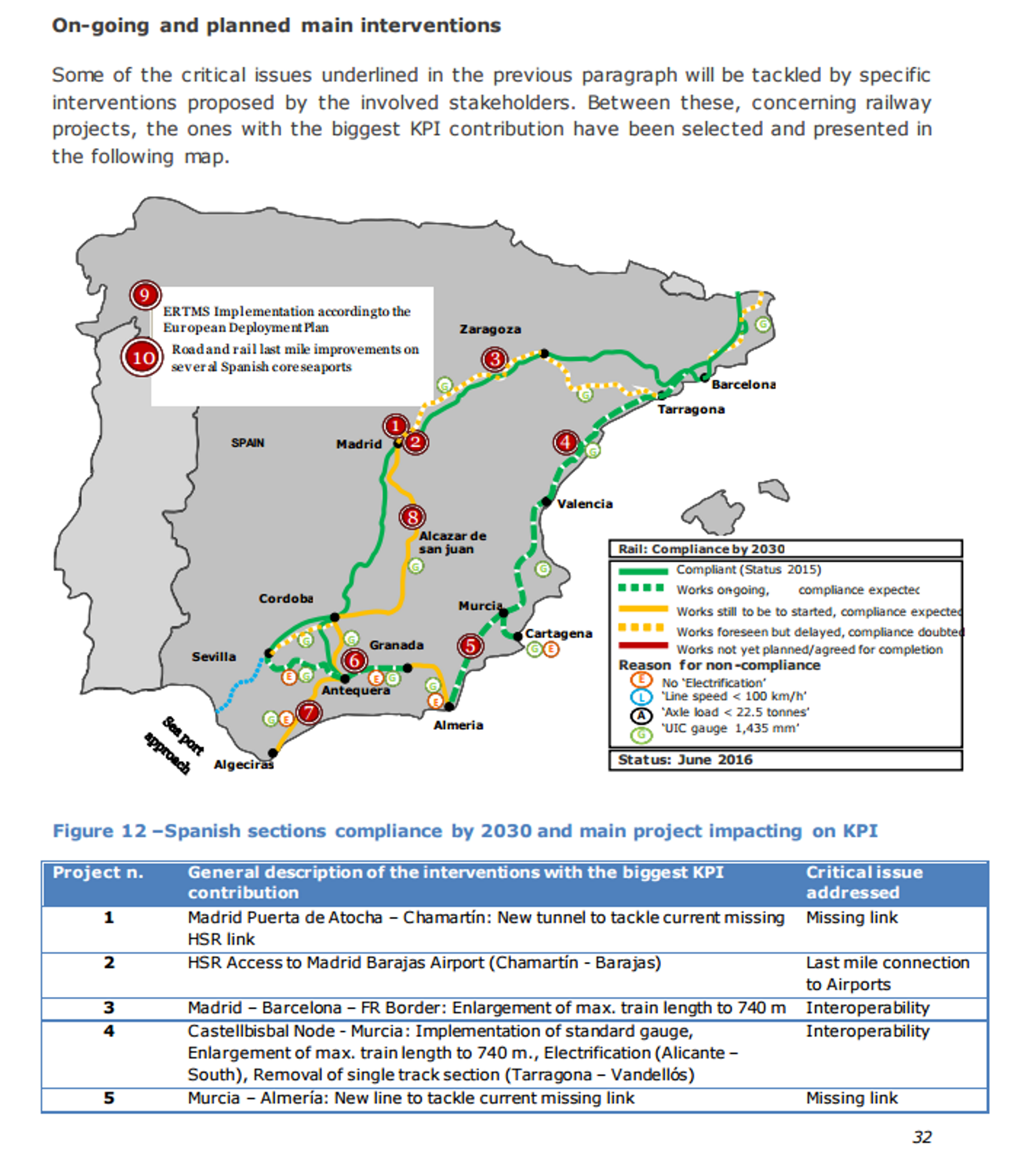 Andalucía y Aragón pactan en el PSOE y contra el Corredor Mediterráneo