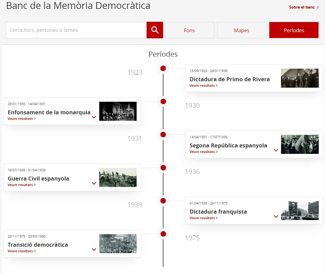 línies cronològiques memorial democràtic