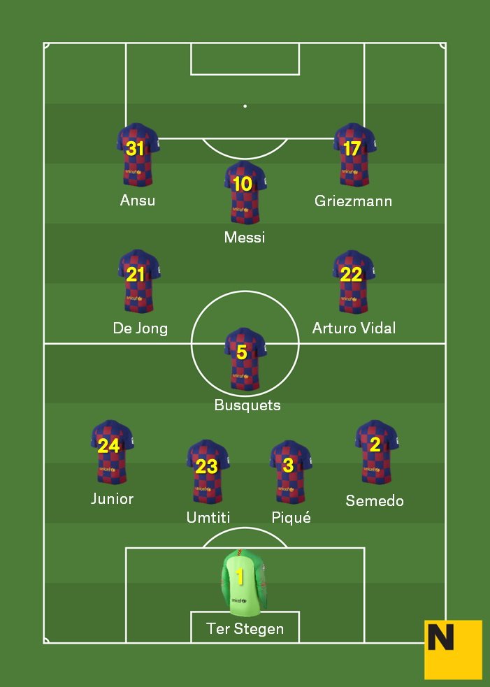 11 barça eibar