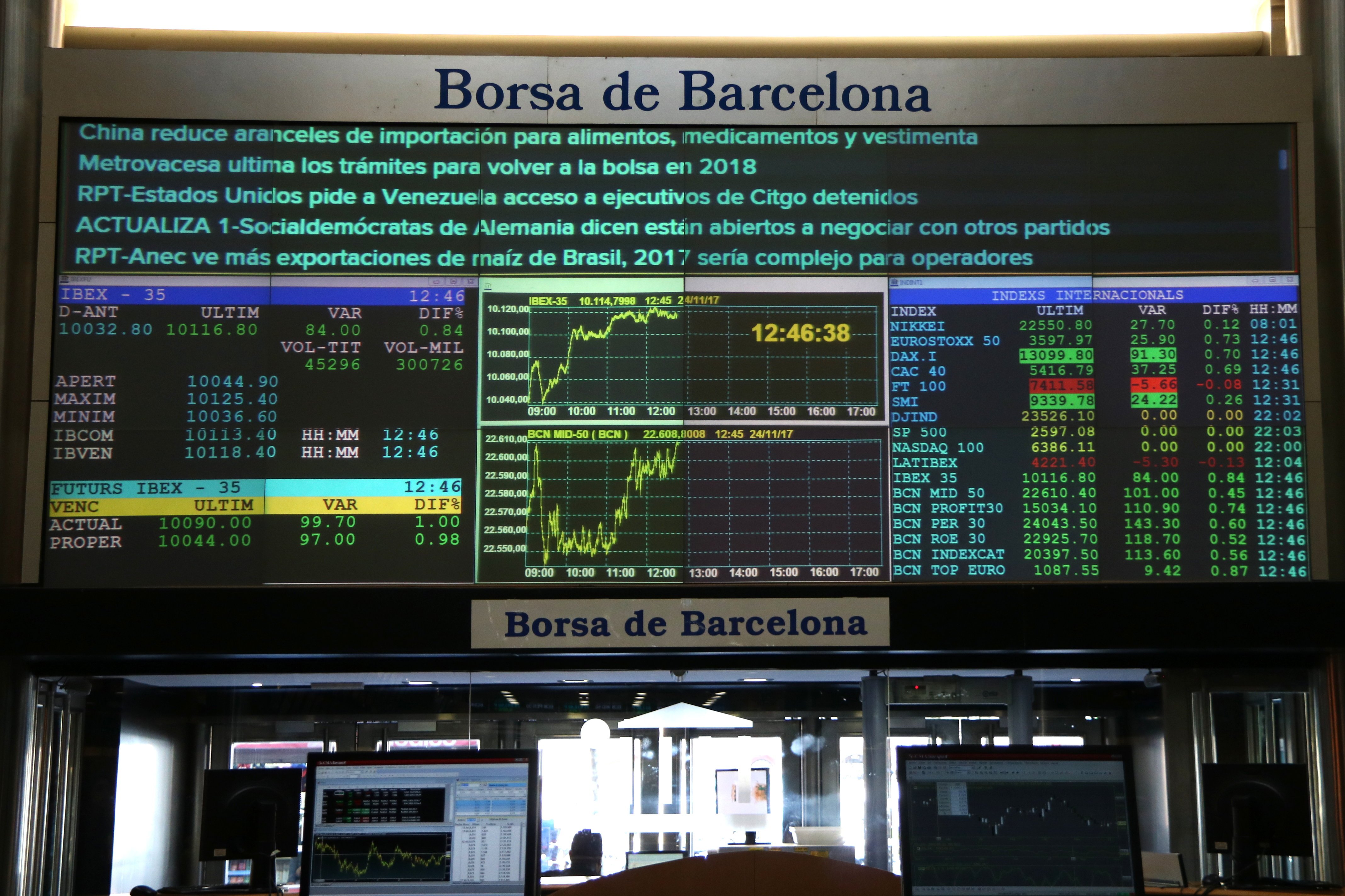El Ibex cierra con pérdidas del 3,2% y vuelve a los niveles del 2012