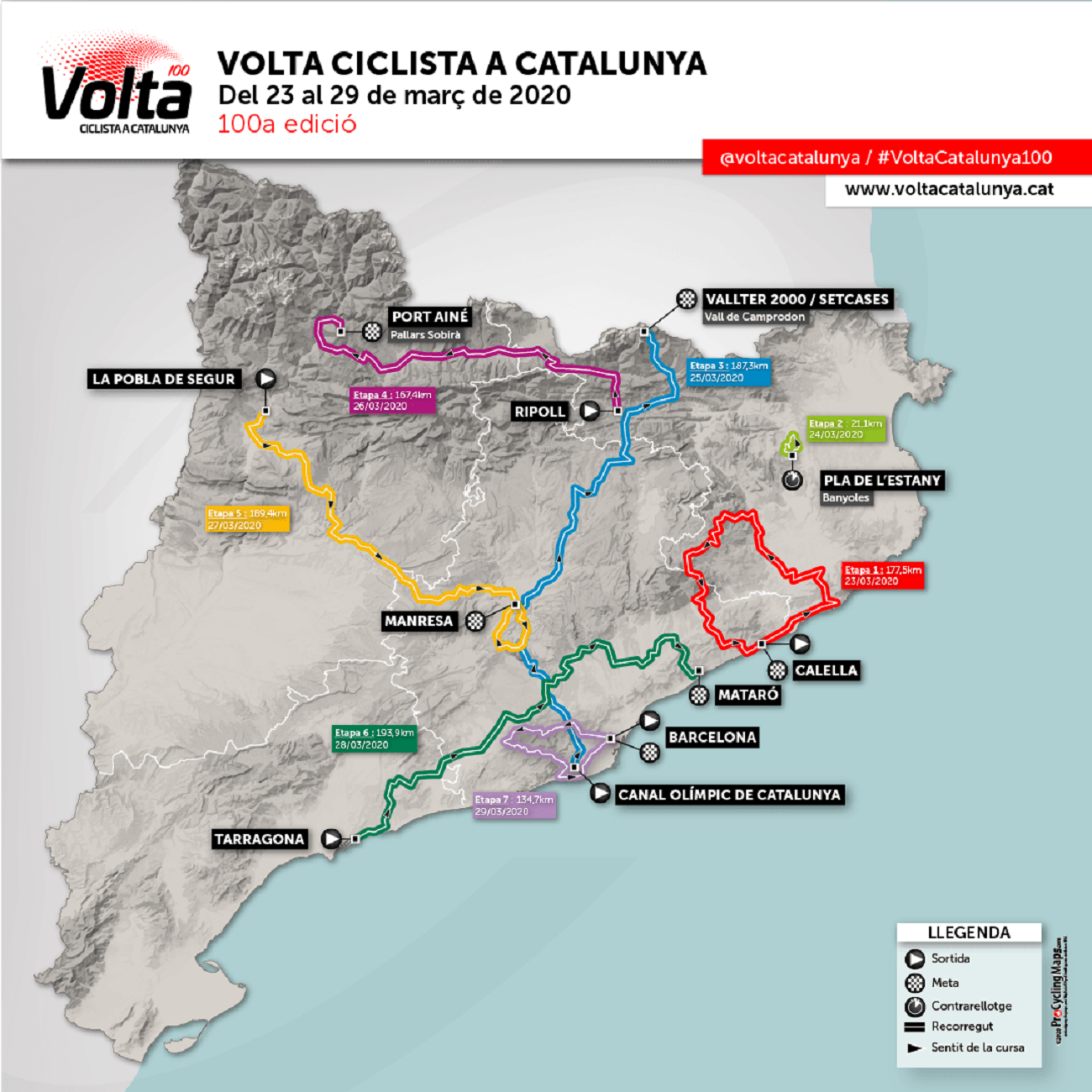 Volta Catalunya 2020 mapa recorregut