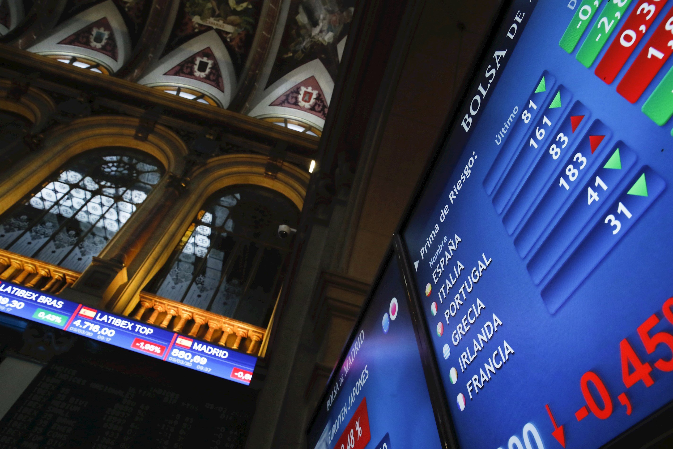 El Ibex cae un 3,6% pero consigue la mayor subida semanal del año