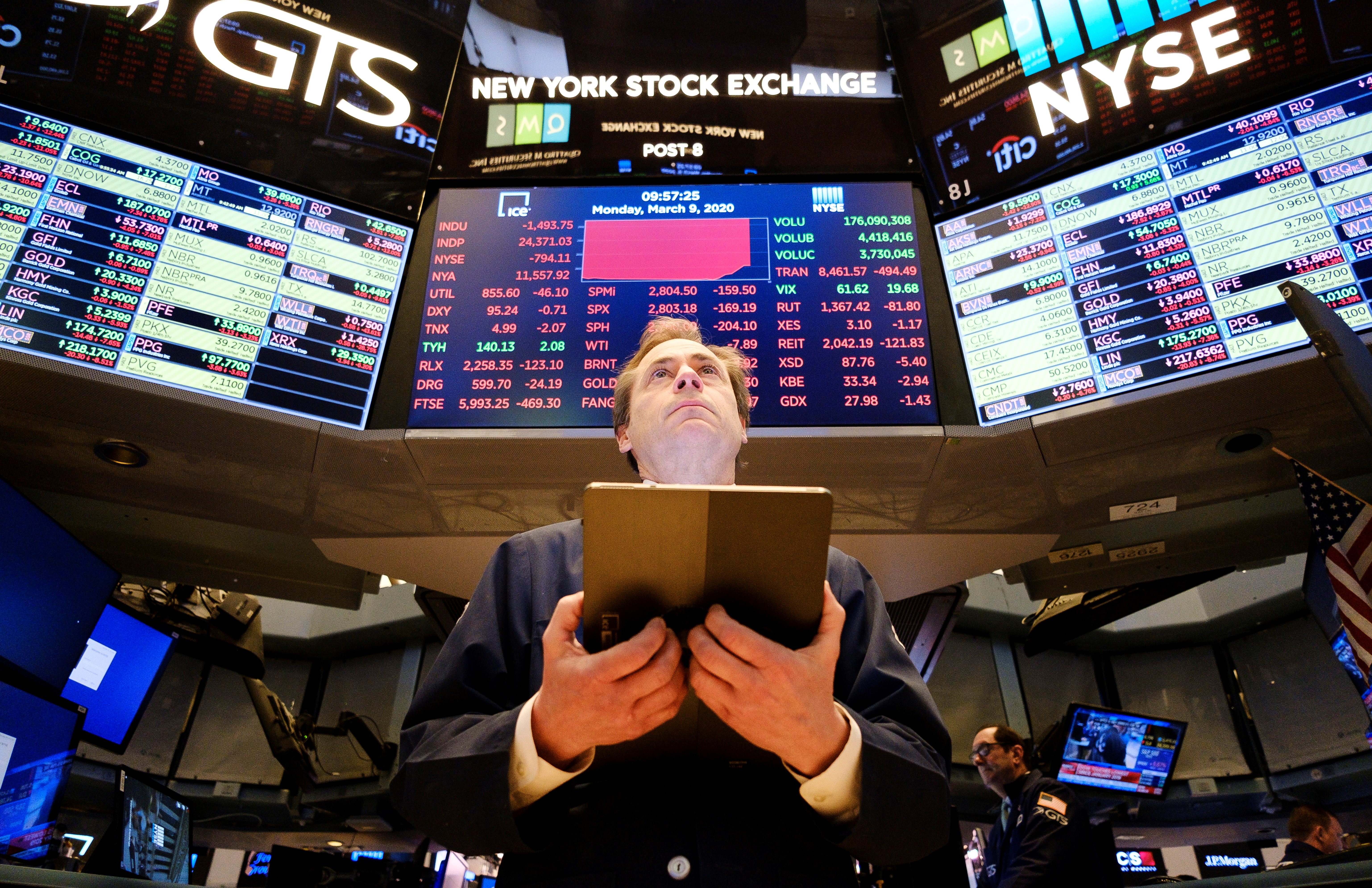 Wall Street es dispara a l'expectativa de mesures dels EUA contra el coronavirus