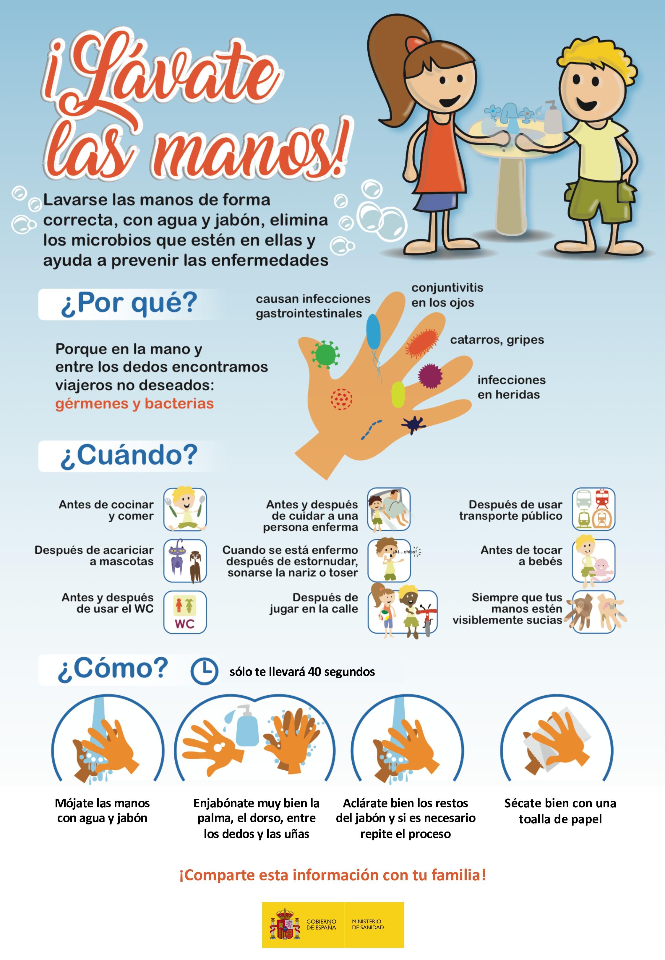 infografia ministeri sanitat coronavirus