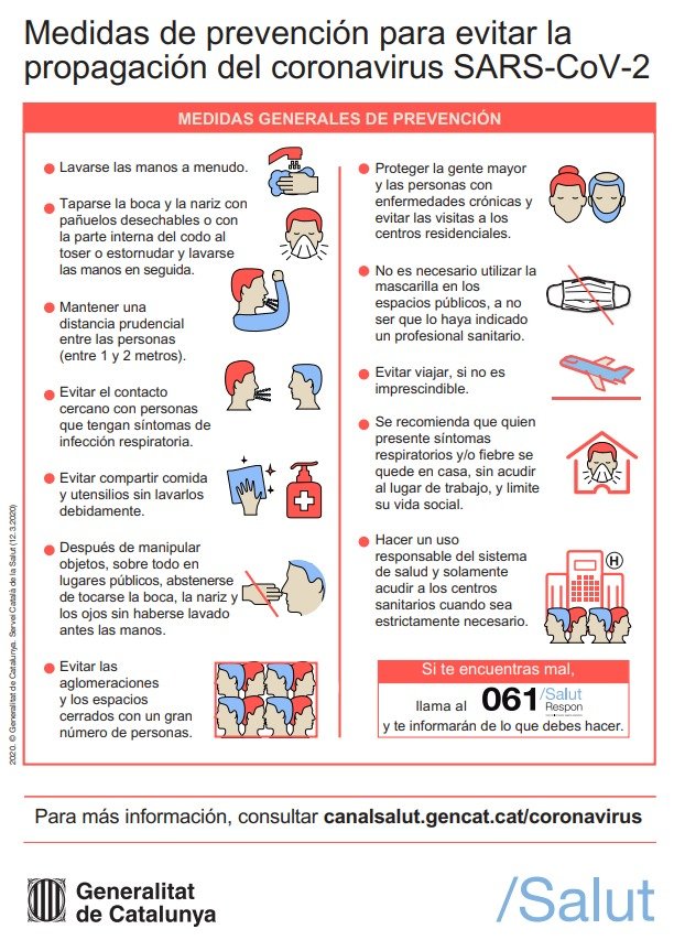 Medidas de prevención para evitar la propagación del coronavirus SARS CoV 2