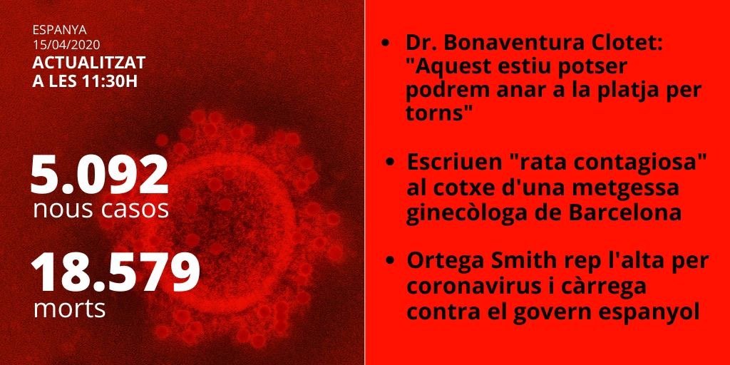 xifres coronavirus 15042020