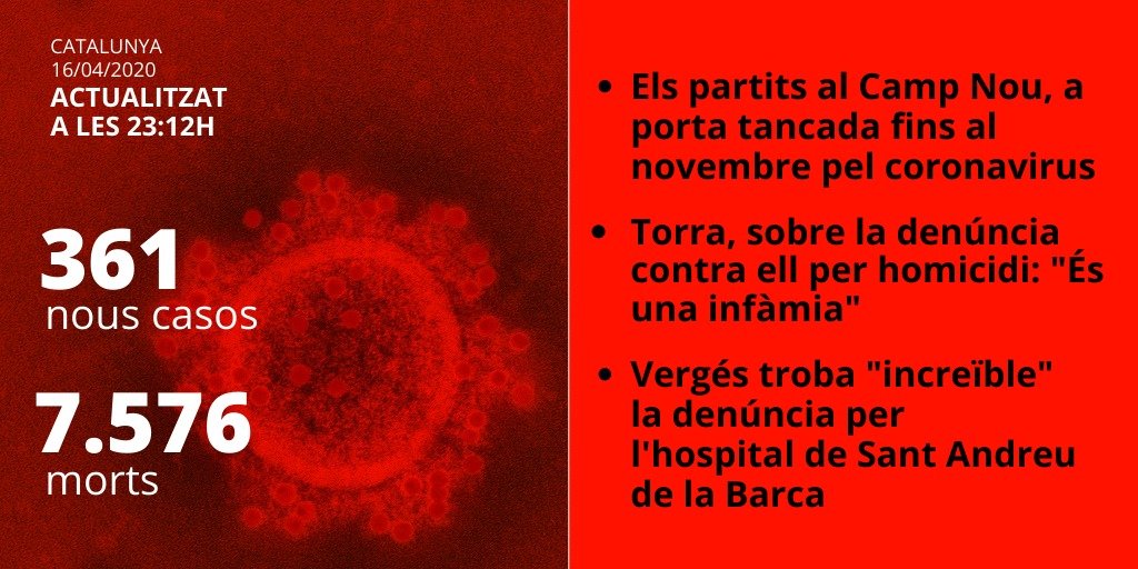 card coronavirus 16-4-20