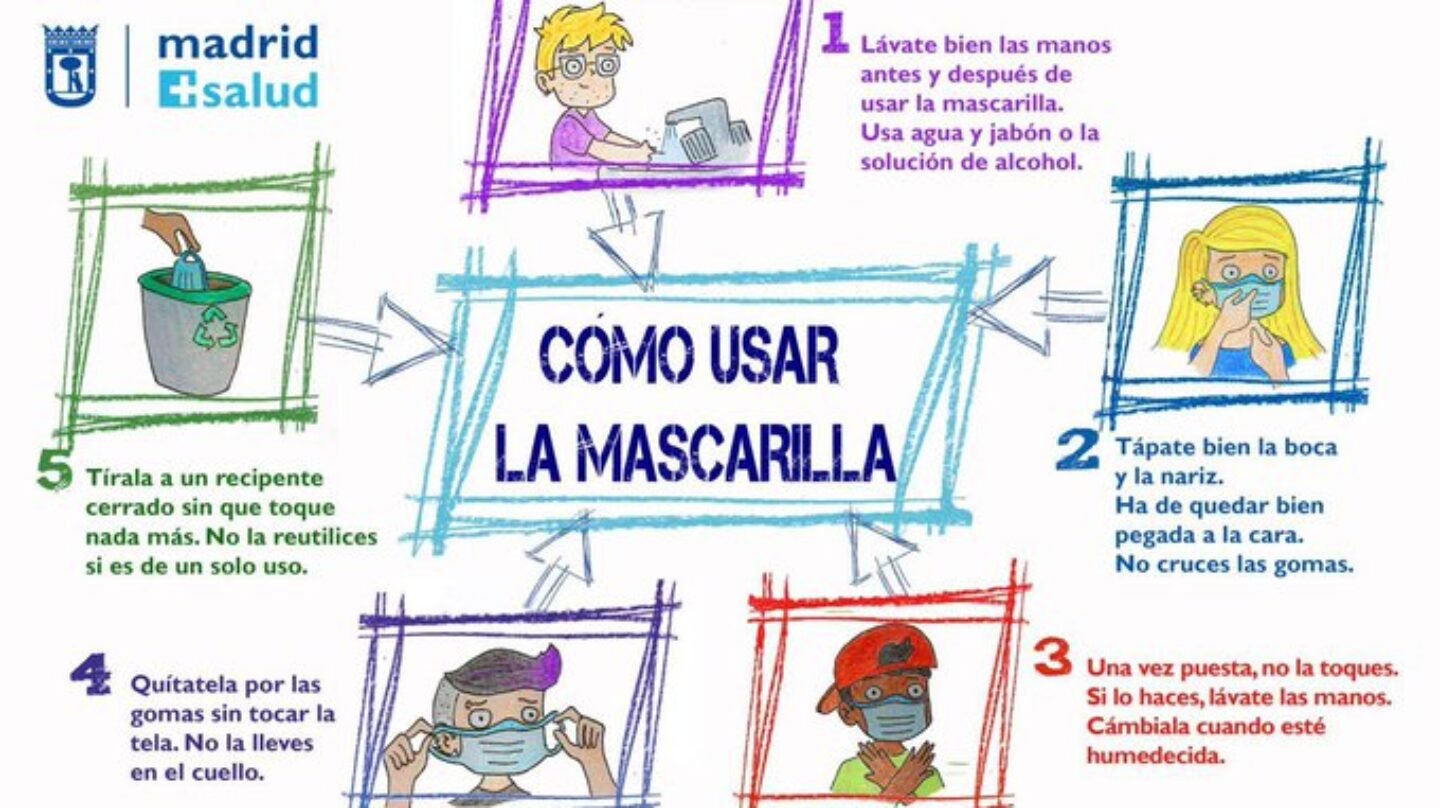 mascarilla niños