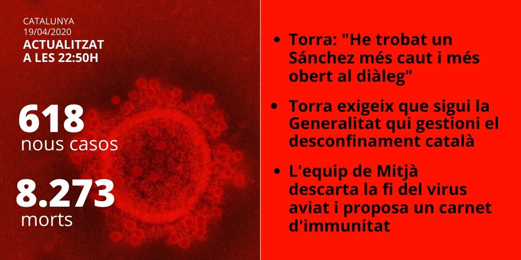dades coronavirus catalunya 19 abril
