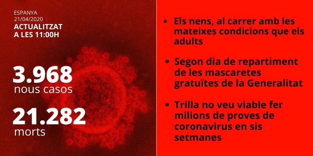 morts coronavirus 21 abril