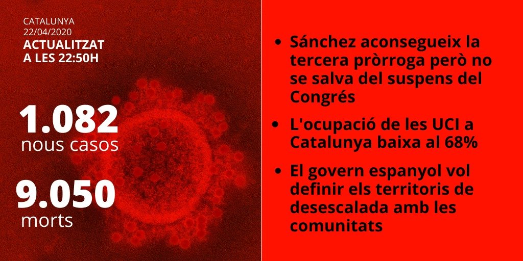 xifres coronavirus 22-4-20