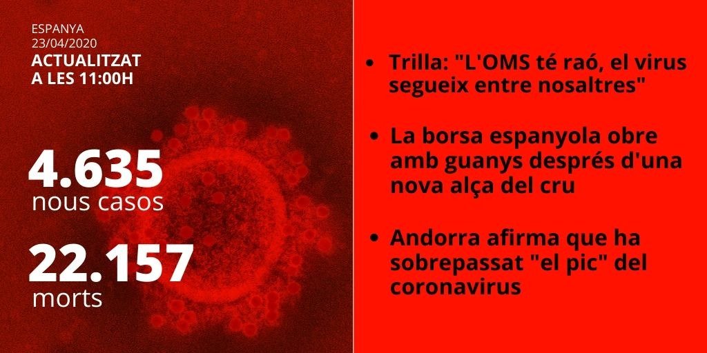 xifres coronavirus 23042020