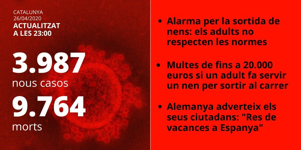 dades catalunya coronavirus 26 abril