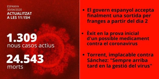 morts coronavirus 30 abril