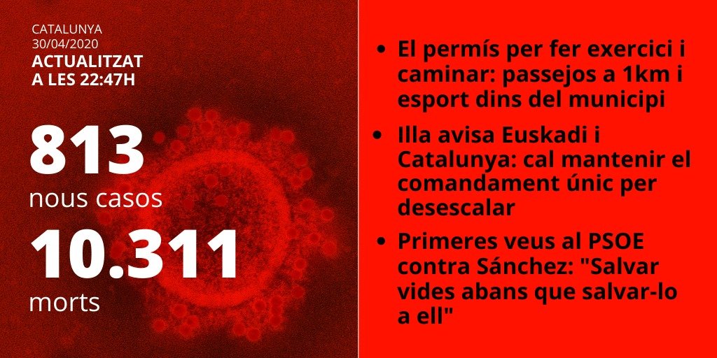 dades coronavirus catalunya 30-4-20