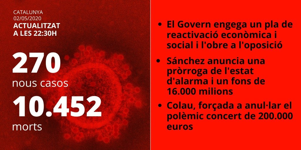 morts coronavirus card