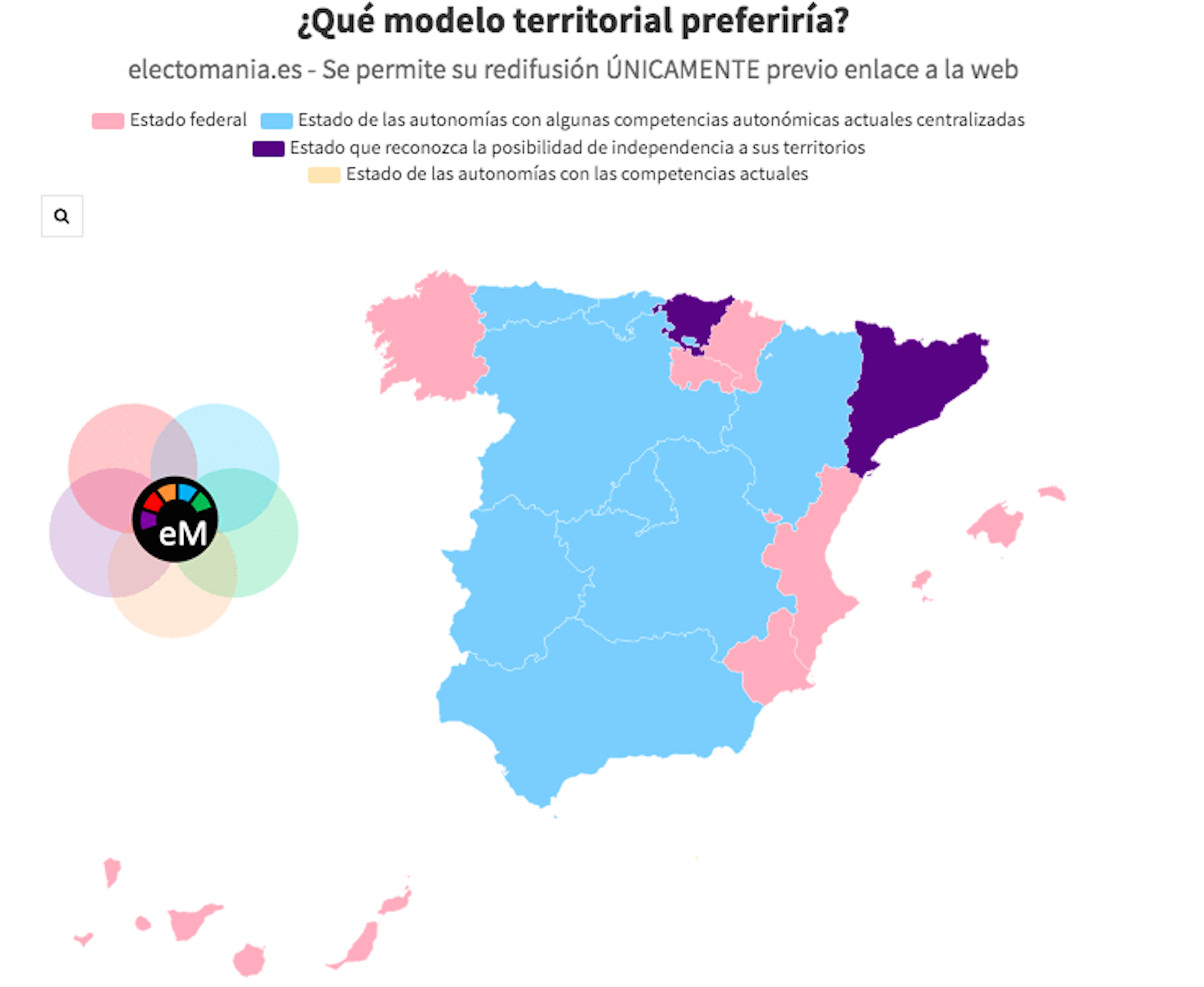 Aquest és el model d'Estat preferit de Catalunya, segons un sondeig