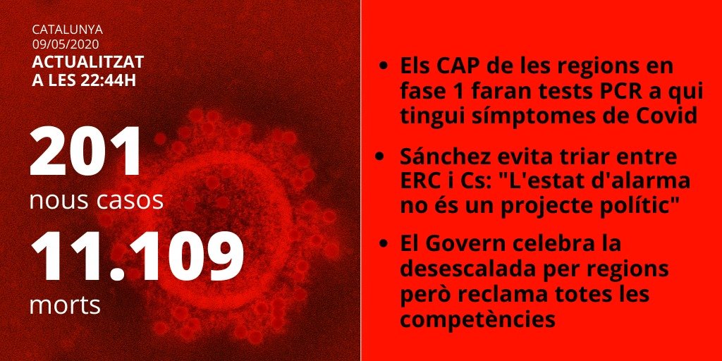 dades catalunya 9 maig 