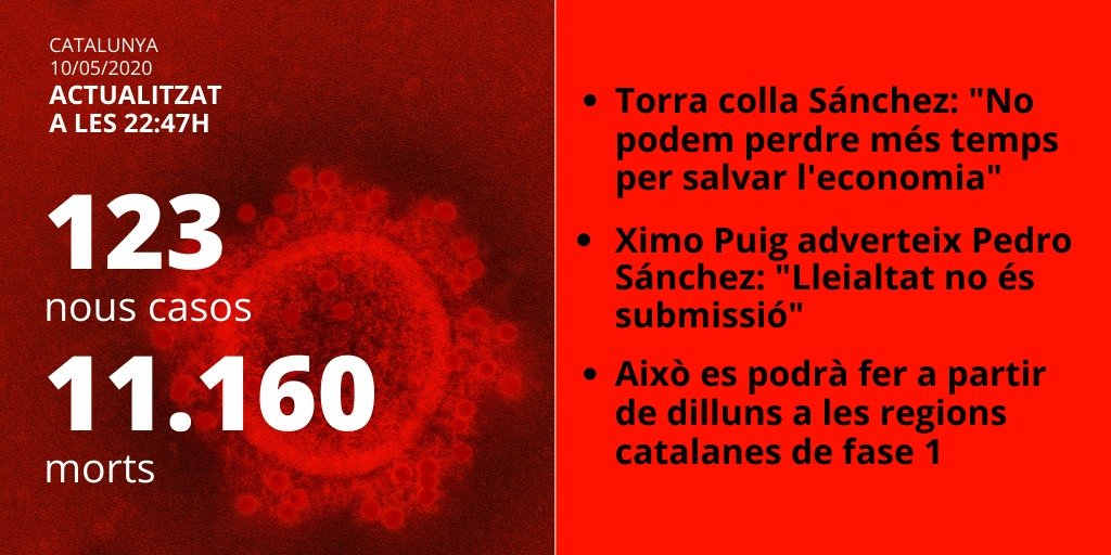 dades catalunya 10  maig