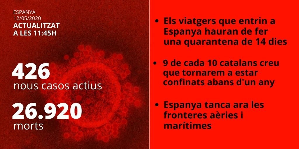 coronavirus dades esànya 12052020