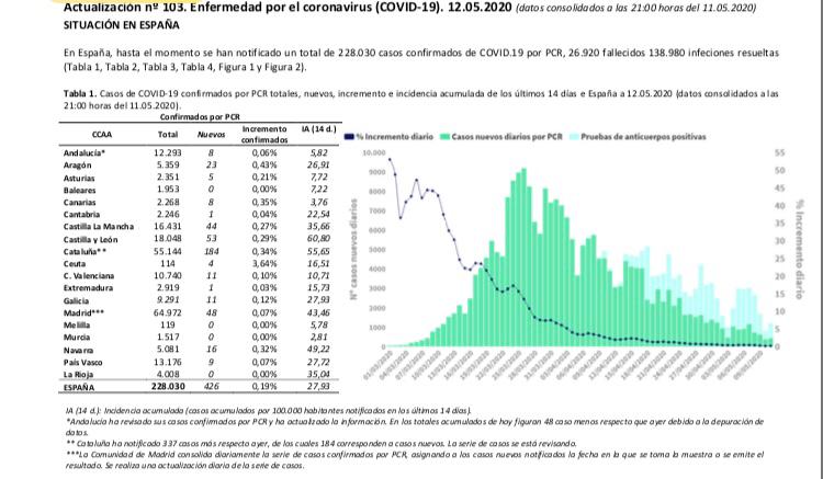 WhatsApp Image 2020 05 12 at 11.58.34 WhatsApp Image 2020 05 12 at 11.58.34