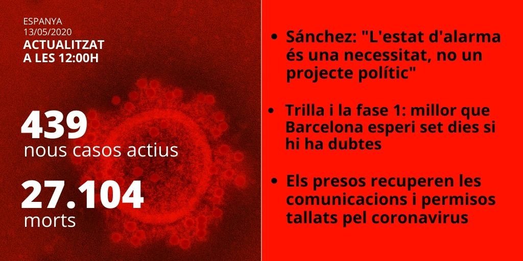dades espanya 13052020