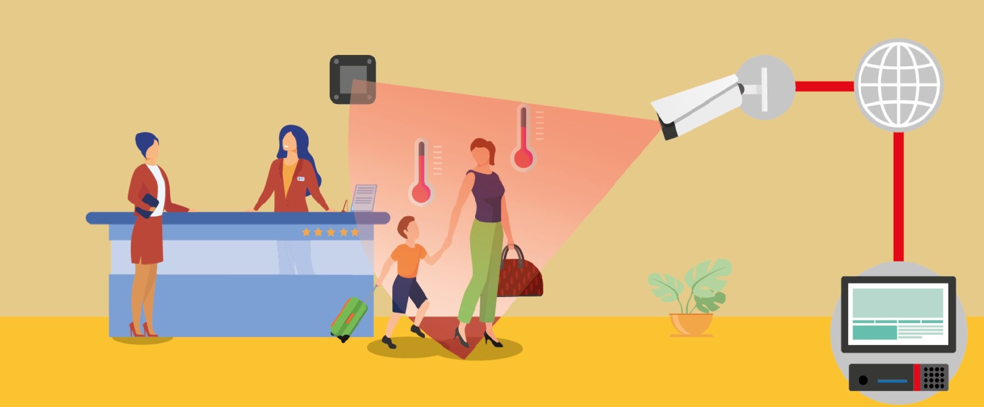 Hablamos Telecom cámara temperatura3