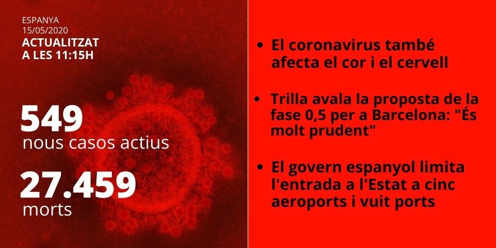dades coronavirus espanya