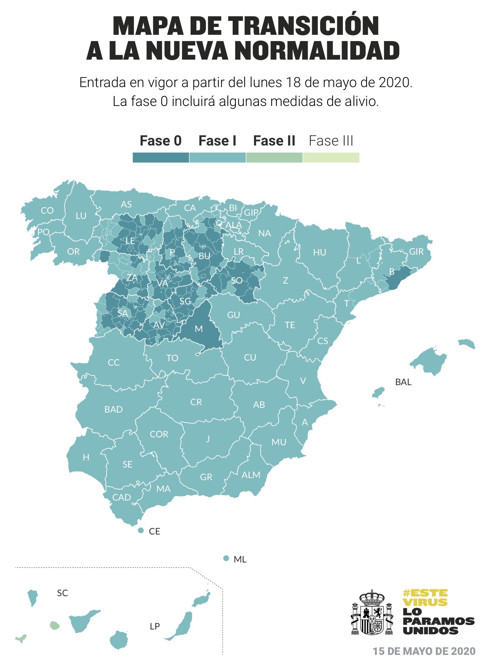 mapa fases