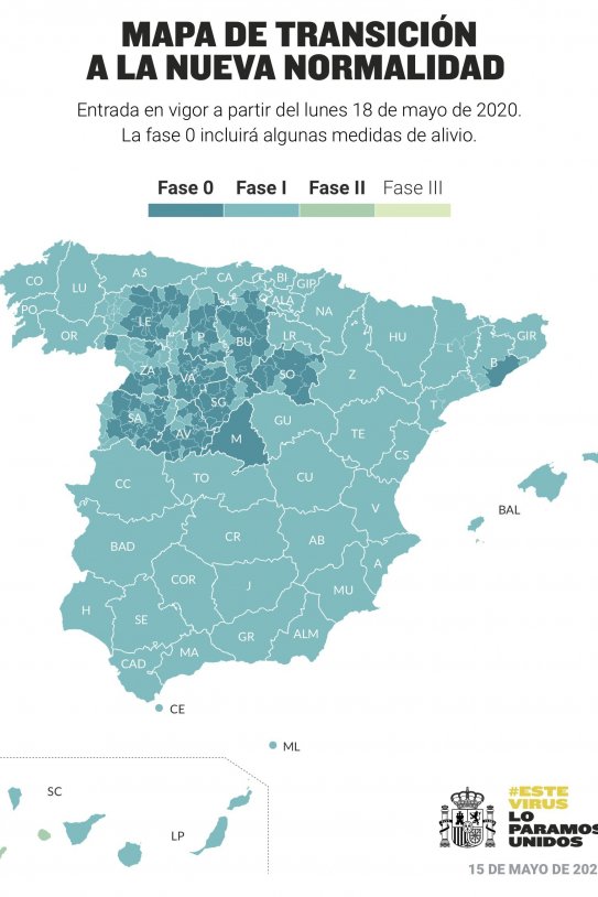 mapa fases