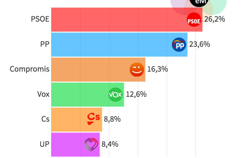 Captura de pantalla 2020 05 17 a les 18.01.44 Captura de pantalla 2020 05 17 a les 18.01.44