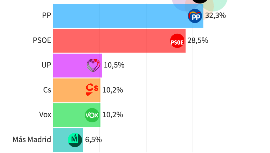 Captura de pantalla 2020 05 17 a les 18.12.59 Captura de pantalla 2020 05 17 a les 18.12.59