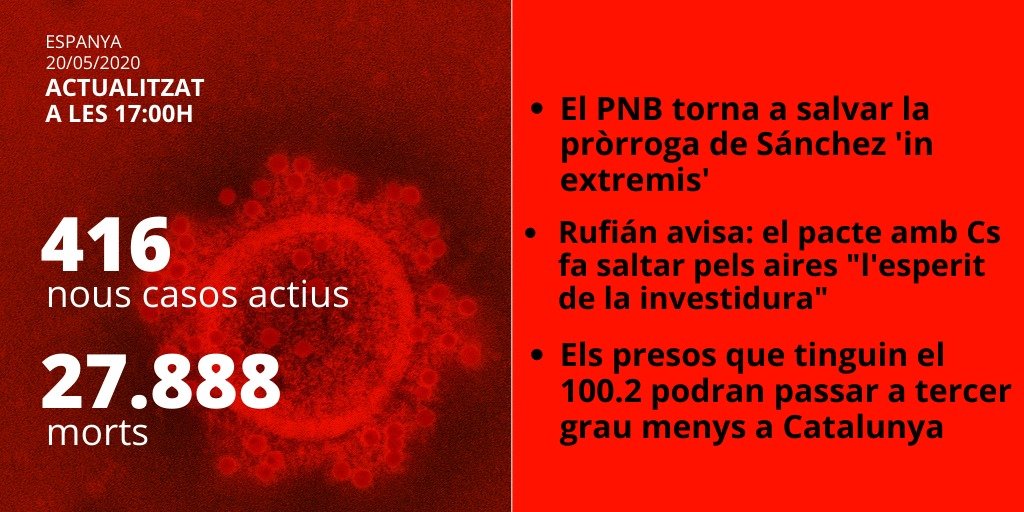 card directe morts coronavirus espanya - elnacional