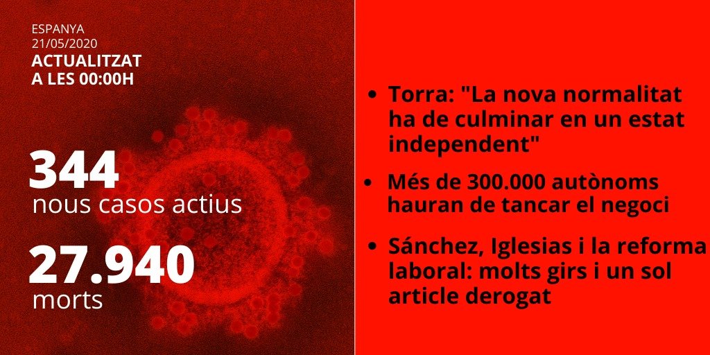 card morts coronavirus espanya - elnacional