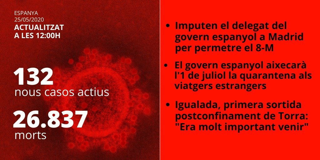 coronavirus morts espanya card