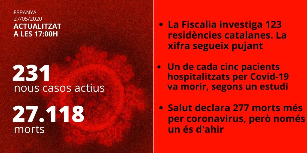 directe card morts coronavirus Espanya - elnacional
