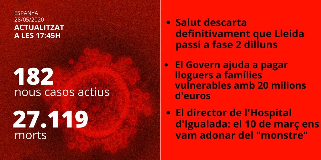 espanya morts coronavirus cards - elnacional