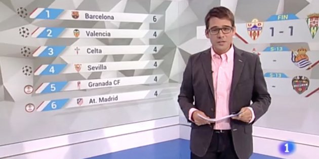 Arseni Cañada Telediario RTVE