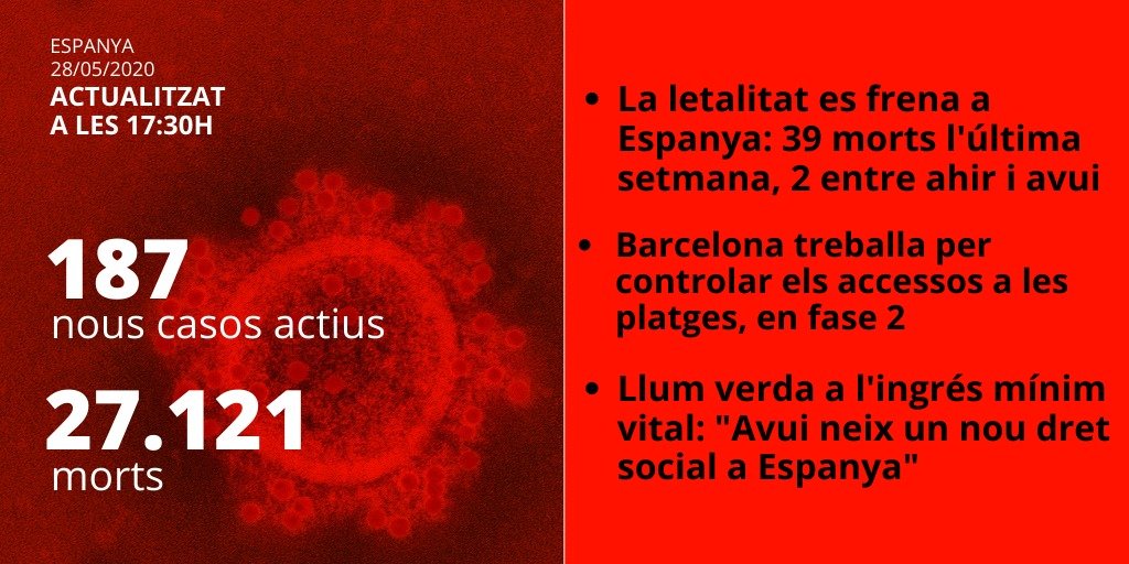 card morts coronavirus espanya - elnacional