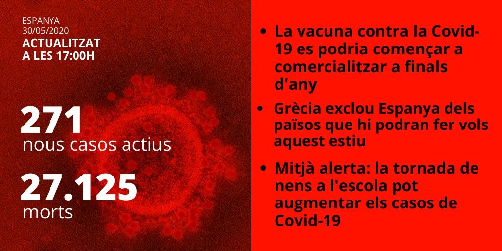 dades espanya 30 maig coronavirus