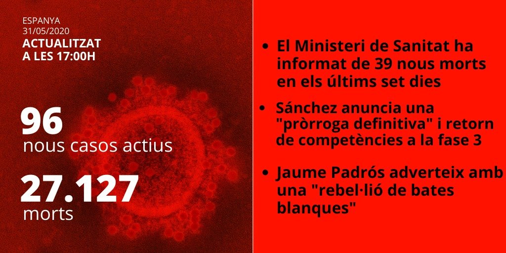 dades coronavirus espanya 31 maig