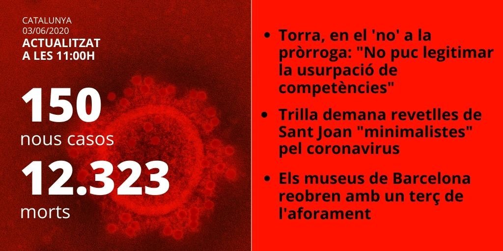 casos covid 3 juny