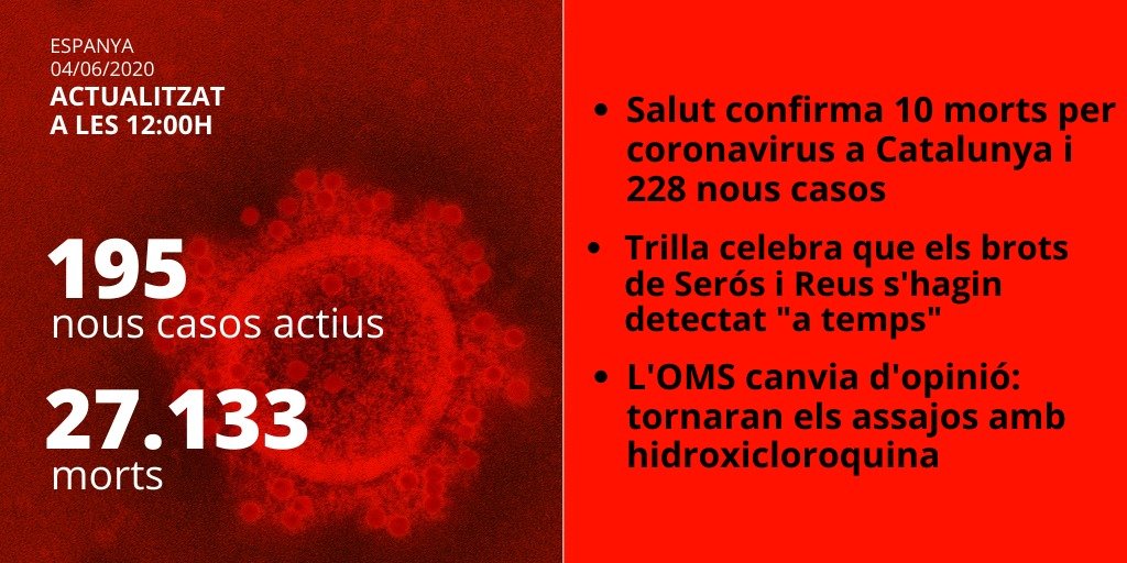 card dades espanya coronavirus - elnacional