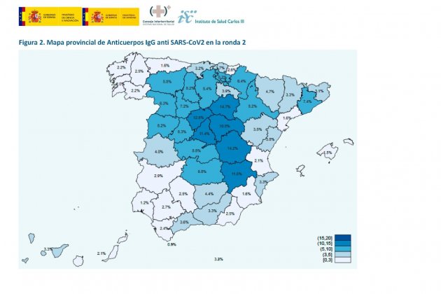 estudi de seroprevalença ronda 2