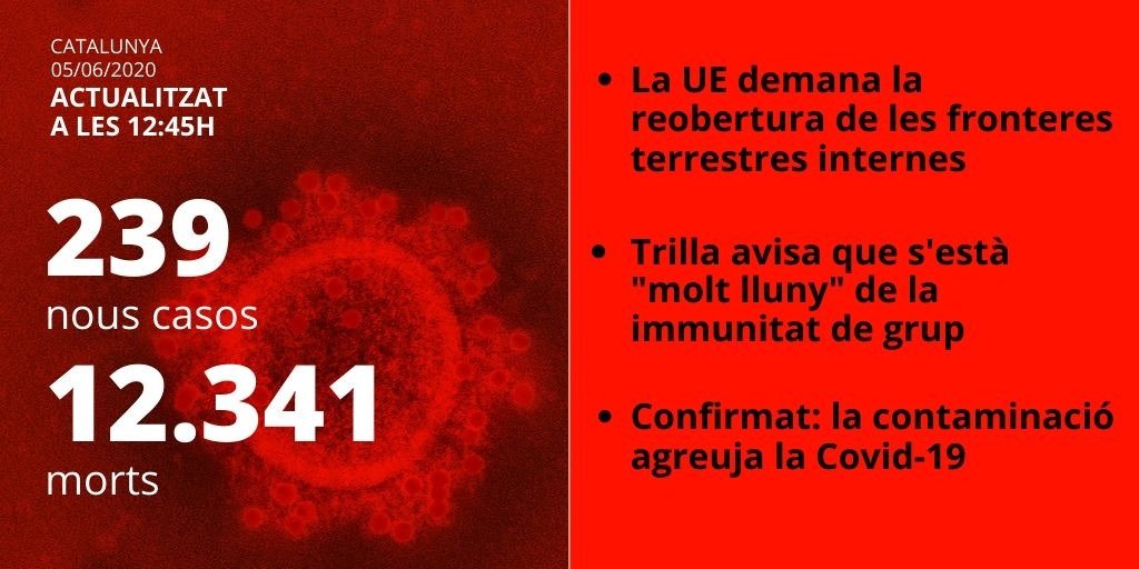 dades catalunya 5 juny