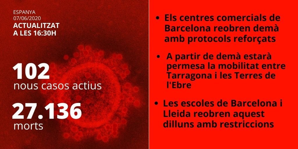 dades espanya 7 juny 
