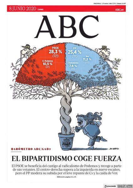 abc