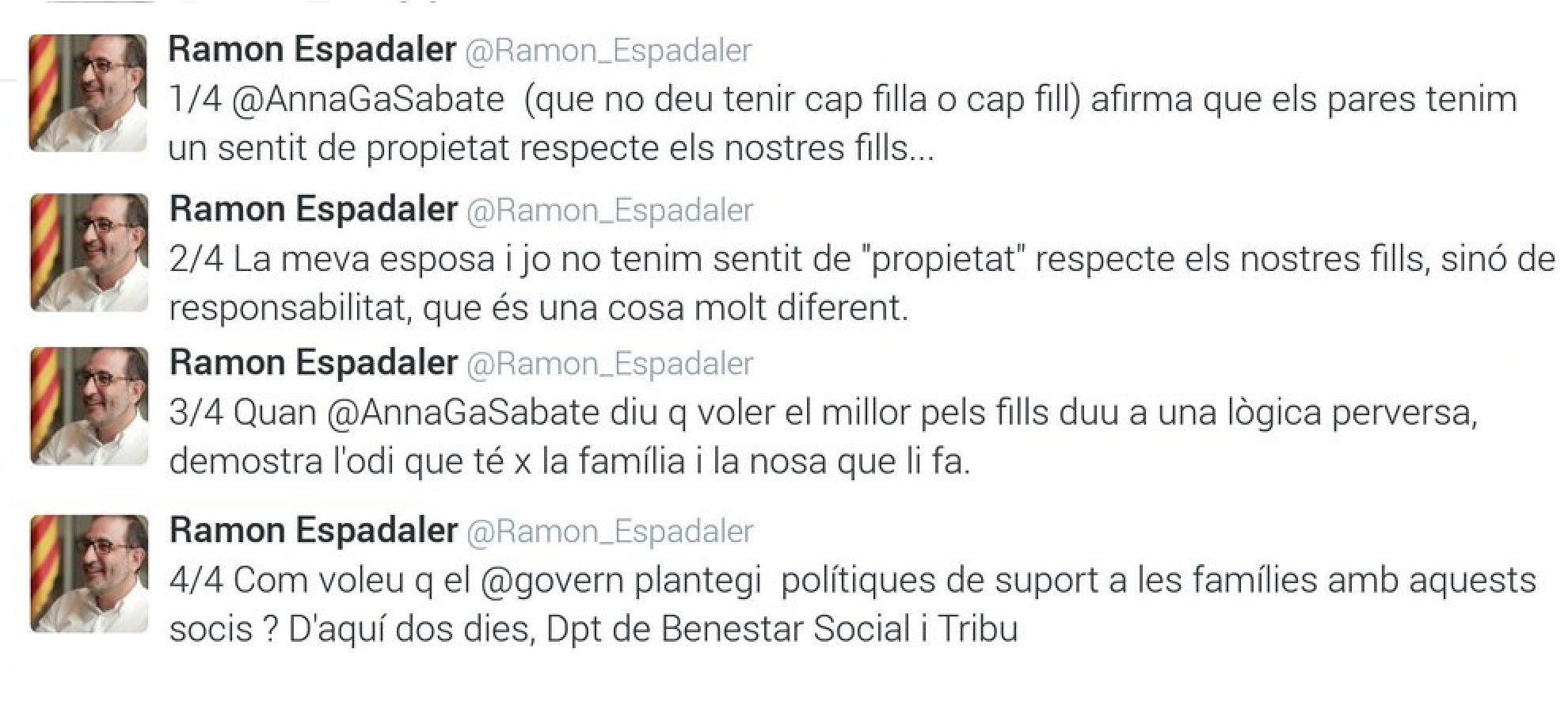 Anna Gabriel Espadaler